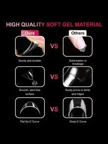HOTWAY 96/100 Medium Length Trapezoidal Transparent White French Semi Adhesive Fake Nail, 10/12 Acrylic Nail Tip, Wearable Nail Artificial Nail - View 6