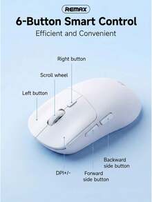REMAX Bluetooth 5.0 + 2.4G Dual-Mode Wireless Mouse | 35-Hour Battery Life | 10m Stable Transmission | 65g Lightweight Design | Compatible With PC, Laptop, And Tablet - View 9