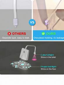 USB Rechargeable LED Toilet Night Light With Starry Sky Projection, Motion Sensor, 16 Colors Optional - Fun Bathroom Decor Accessory For Young People And Adults, Bathroom Decoration And Accessories - A - View 5