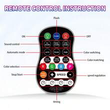Lampu Pesta Disko RGB, Lampu Panggung Proyeksi Bertenaga USB dengan Kontrol Jarak Jauh, 15 Efek Pencahayaan, Fungsi Timer dan Kecepatan Rotasi yang Dapat Diatur, Cocok untuk Pesta di Rumah, Ulang Tahun, Natal, Dekorasi Halloween, Lampu Dansa DJ - lampu bola ajaib - View 12