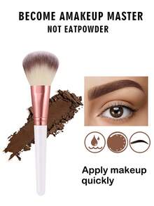 25/46Pcs Complete Cosmetic Tool Kit,25Pcs Soft Synthetic Makeup Brushes For Face & Eye Makeup, Assorted Soft Makeup Sponges & Multi‑Shape Powder Puffs, Brush Washing Bowl, Portable Cosmetic Carry Bag, Versatile Makeup Powder AndMakeup Application - Multicolor - View 3
