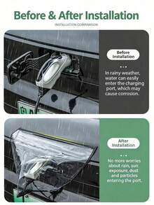 1pc Waterproof PVC Electric Vehicle Charging Port Cover, Car Plug Protection Cap, Dustproof And Insect-Proof, Suitable For Vehicle Charging Port, Battery Not Included - A - View 6