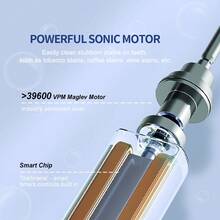 LANDOT 5‑Modes Sonic Electric Toothbrush For Adults, Rechargeable IPX7 Waterproof Toothbrush With Smart Timer, High‑Frequency Vibration Deep Cleaning Whitening For Sensitive Gums - Black - View 5