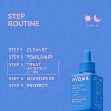 Serums & Facial Treatment - Hyaluronic Acid - View 6