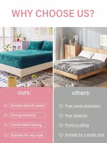 HONEYMOON 2/3pcs Flannel Fitted Sheet Set, Warm & Breathable Mattress Protector, Elastic Mattress Cover, 9-12 Inch/25cm Deep Pocket, Wrinkle-Resistant, Fits T F Q K All Sizes, Machine Washable, Suitable For Home And School Dorm - Dark Green - View 7