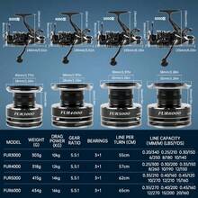 2026 New Okuma Fishing Reel Dual Drag Front And Rear Brake Spinning Reel 3000-6000 Series 10-16KG Braking Force Saltwater Freshwater Universal Metal Long Cast Fishing Reel - Black - View 3