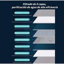 Aquarium Pumps & Filters - Black - View 2