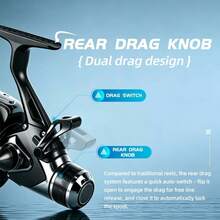 2026 New Okuma Fishing Reel Dual Drag Front And Rear Brake Spinning Reel 3000-6000 Series 10-16KG Braking Force Saltwater Freshwater Universal Metal Long Cast Fishing Reel - Black - View 7