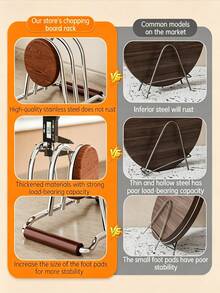 2/1pc Multi-Functional Kitchen Storage Rack, Pot Lid Holder, Plate Rack, Kitchen Utensil Rack, Cookware Rack, Suitable For Cabinets And Countertops, With Non-Slip Base, Non-Slip And Oil-Resistant, Easy To Clean, Keeps Countertop Dry, Kitchen Supplies, Decor, Home Essential - Multicolor - View 6