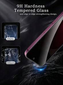 2 قطعة واقي شاشة زجاجي مقسى للخصوصية 17 Pro Max 6.9 بوصة 18/18 Pro/18 Pro Max، واقي شاشة الهاتف، مناسب للاستخدام اليومي والمكتبي والمنزلي، مقاوم للماء، مقاوم للصدمات، مقاوم للسقوط، مقاوم للخدش، مقاوم للبصمات، تغطية كاملة - الأسود - مشاهدة 4