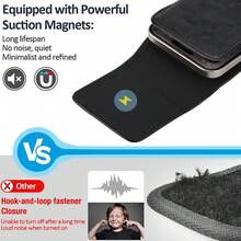 Phone Belt Holster With Card Slot, Fits Up To 7-Inch Phones, Magnetic Closure Phone Storage Bag, Men's Waist Bag, Compatible With IPhone 17/16/15/14/13 Pro Max - Black - View 3