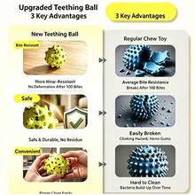 New Pet Toy Ball Popcorn Teething Ball Durable Dog Chew Toy High Elasticity Dog Toy Ball - Multicolor - View 10