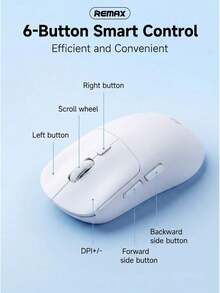 Bluetooth 2.4G Dual-Mode Wireless Mouse, Ergonomic Design, Comfortable Grip, Dual Wireless & Bluetooth Connectivity, Silent Type-C Charging, Compatible With PC, Laptop, Tablet, And Multiple Devices - View 5