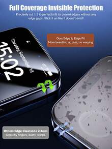 Mr. War Gorilla 6pcs Anti-Peeping Tempered Glass Screen Protector Compatible With IPhone Ultra/18 Pro Max/18 Pro/18/17e/17 Pro Max/17 Air/16 Pro Max/16E/16 Plus/15 Pro Max/14/13/12/11 Pro Max/X/XR/XS Max And Other Series, Anti-Fingerprint, 9H Hardness, Shockproof And Anti-Drop, Perfect Fit, Compatible With Phone Cases, High Transparency, High Definition, Full Protection For Your Phone. - Black - View 5