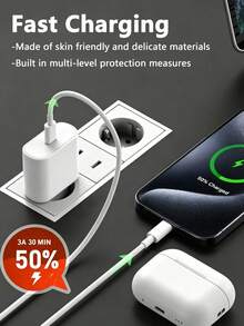 PD Fast Charger, USB-C Power Supply With 2m/6.6ft Type C Charging Cable, High-Speed Wall Plug Charger, Compatible With Mobile Phones/Tablets And Various Devices, Fast Charger Wall Charger, Power/Charging Station - EU C Type Plug(220-240V) - View 2