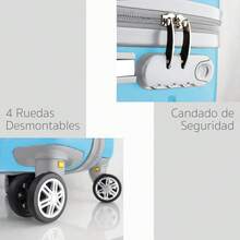 Luggage Sets - Baby Blue - View 7