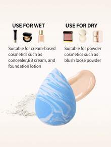 6Pcs Makeup Sponge Set,Wet&Dry Dual‑Use Cosmetic Sponges For Foundation, Concealer,Reusable Skin‑Friendly Base Makeup Tools - Blue - View 7