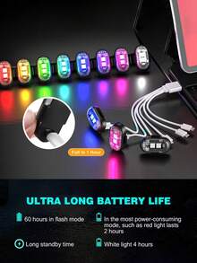 1/2/4/6pcs LED Flashing Light Strip With Remote Control, 8 Colors 10 Modes, USB Rechargeable, LED Emergency Warning Light/Motorcycle Light/LED Flashing Positioning Wireless Light, Suitable For Car/Bicycle/Drone/Truck/RC Airplane - Airplane Light - View 4