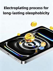 3 buah Pelindung Layar Kaca Tempered Kompatibel dengan Seri iPad, Definisi Tinggi, Transparansi Tinggi, Kekerasan Tinggi, Anti Gores, Anti Sidik Jari, Tanpa Tepi Putih, Tanpa Gelembung, Pemasangan Mudah - Clear - View 5