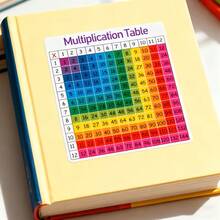 30pcs Multiplication Table Stickers, Essential Math Learning Aid For Students And Families, Easy-To-Use School And Office Supplies Stickers, Size 3.15X2.76 Inches - Multicolor - View 5