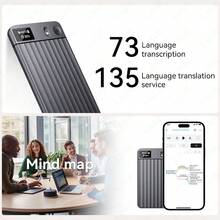 LIGE's New Smart Recording Card Supports Playback, Speech-To-Text, Text Translation, Meeting And Phone Recording, And Real-Time Recording A Slim, Portable, And Versatile Recording Card. - View 5