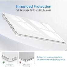 Compatible With MacBook Air 13.6 Inch Case M5 M4 M3 M2 2026-2022, 3 Pieces Protective Kit With Sparkly Clear Hard Shell Case, Screen Protector & EU/US Keyboard Films, Includes 1 EU + 1 US Layout, Glitter Transparent Cover, A3449 A3240 A3113 A2681 - View 6