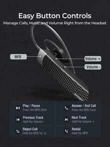REMAX Bluetooth 6.0 Mono Headset, Single Ear Wireless Bluetooth Earpiece With Noise Reduction For Clear Calls, Lightweight Ear Hook Design, Hands-Free Calling, Dual Device Connection, 180H Standby Battery Life For Driving, Office & Work, Headphones - T9 - View 8