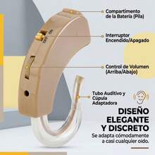 Hearing Aids & Accessories - View 4