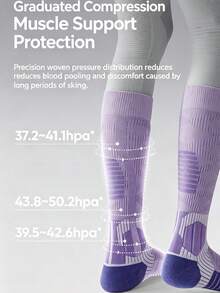 Ski Socks For Men And Women Winter Thickened Warm Wool Outdoor Sports Hiking Long Socks For Single And Double-Board Snow Mountains - White - View 2