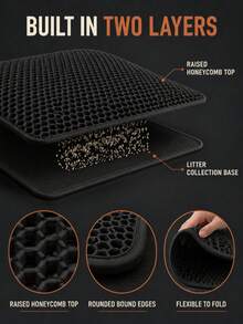 Thickened & Enlarged Multi-Size Cat Litter Mat, Double-Layer Waterproof Cat Litter Pad For Small, Medium And Large Litter Boxes, Washable Cat Litter Cleaning Mat, 1.2cm Thick Cat Litter Box Mat - Black - View 7