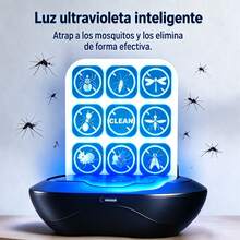 Mouse Catcher(No Mousetrap) & Insect Trap & Insect Killer - Black - View 7