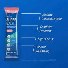 GWYNNE Vitamins/Minerals - 1PCS - View 4