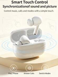 TWS Bluetooth In‑Ear Earbuds With Charging Case, Hi‑Fi Stereo Sound Effect, Hands‑Free Call Support, Lightweight Ergonomic Design For Daily Life - White - View 1