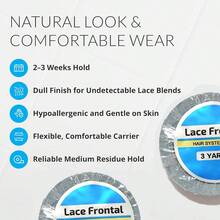 2/4/10/20pcs Wholesale 0.31in*3 Yards Lace Front Wig Tape Strong Adhesive Lace Wigs Tape Lace Front Support Tapes Hairpiece Tapes For Wig Hair Extension, Halloween - Clear - View 3