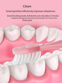 AXH. Electric Toothbrush Adult Automatic Couples Set, Suitable For Home Or Travel Use, Random Color Brush Head, Battery Powered - Blue - View 7