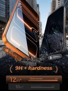 3pcs Privacy Tempered Glass Screen Protector, Compatible With Iphone 18 Pro/18 Pro Max/17/15/16/14/11/12/13 Pro Max/XS Max/XR/X/15/, Anti-Peeping Tempered Glass, Birthday Gift, Anti-Peeping Phone Screen Protector For Family And Friends, Phone Accessories - Clear - View 3