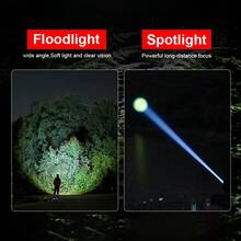 Senter LED 6000000LM Jangkauan Jauh 3000M 30W Daya Tinggi Senter Zoomable Isi Ulang Type-C Tampilan Daya Digital Tahan Air Senter Genggam Untuk Berkemah Mendaki Keadaan Darurat - hitam - View 5