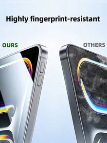4pcs Tempered Glass Screen Protector Compatible With IPad Series, High Definition, High Transparency, High Hardness, Anti-Scratch, Anti-Fingerprint, No White Edge, No Bubble, Easy Installation - Clear - View 6
