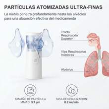 Nebulizador Portátil De Malla para niños y adultos - Ver 4