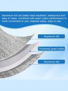 Upgraded Double-Sided Aluminum Foil EPE Insulation Roll, Thickened Reflective Thermal & Sound Barrier, Moisture-Resistant, Easy-To-Cut DIY Insulation Mat For Roofs, Walls, Garages & RVs - Embossed Foil - View 2
