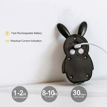1pc Multicolor Cute Rabbit Cartoon Pattern Wall Mounted Night Light Modern Casual Style Motion Sensor Adhesive Installation Wall Lamp Suitable For Hallway Stairs Bedroom Bathroom Kitchen Entrance Stepless Dimming 3 Color Temperature Wall Lighting Fixture - Multicolor - View 8