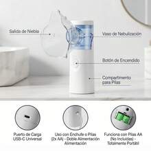 Nebulizador Portátil De Malla para niños y adultos - Ver 6
