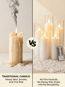 5pcs Flameless Candle Light Set, Electronic Candle With Remote Control, Ambient Decorative Light, Suitable For Home, Bedroom, Wedding, Proposal, Christmas Decoration, Halloween Decoration, Holiday Party Gathering - Clear Tall Glass - View 3