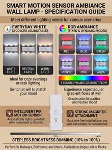 YITUMU 400mAh Rechargeable Smart Motion Sensor Wall Light, 3-Color White + RGB Magnetic Wall Lamp, Bedroom Atmosphere Night Light, Holiday And Party Decoration (1/2/4pcs) - Multicolor - View 6