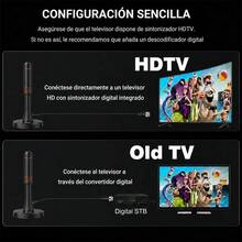 [Antena inalámbrica para televisión de alta definición]MTK Antena de TV Interior Digital con Base Magnética y Cable de 3M - Recepción 360° para Smart TV, Compatible con 4K Full HD, Fácil Instalación NCKI - Por defecto - Ver 7