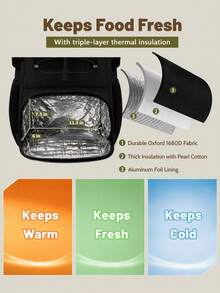 NEWHEY Waterproof Laptop Backpack, Anti‑Theft Travel Backpack For Men, Insulated Lunch Compartment Backpack For Work Office Camping Picnic Business Trip - Multicolor - View 5