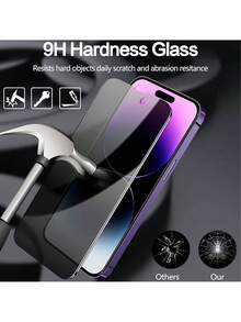 5PCS Anti-Spy Privacy Screen Protector, Scratch Resistant Tempered Glass Full Coverage Glass Compatible With 18 17 16 15 14 13 12 11 Pro Max XR X XS Max Plus Anti-Fingerprint Phone Protective Mobile Screen Protector Film, Shockproof - Black - View 3