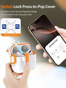 1 buah Casing Earphone Music Elf dengan Pengunci dan Gesper, Kompatibel dengan Earbud Bluetooth Nirkabel AirPods4/Pro 3, Penutup Pelindung dengan Pengunci dan Sakelar, Casing Earphone Kreatif - MultiWarna - View 4