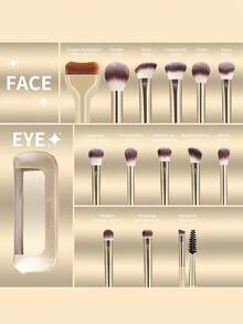 ronshadow Multifunctional 14-Piece Makeup Brush Set With Storage Bag & 2 Triangle Powder Puffs, Full Set Of Soft Bristle Face And Eye Makeup Brushes, Suitable For Daily Makeup, Storage Bag For Easy Organization And Storage - Multicolor - View 11