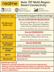 Realme Note 70T 4G 全球版智慧型手機，搭載 Unisoc T7250 八核心晶片，6.75 吋 90Hz HD+ 護眼螢幕，6000mAh 長效電池，13MP 超清晰相機，IP54 防塵防水，4GB+64GB/4GB+128GB/4GB+256GB（黑色/金色） - 黑色 - 查看 12